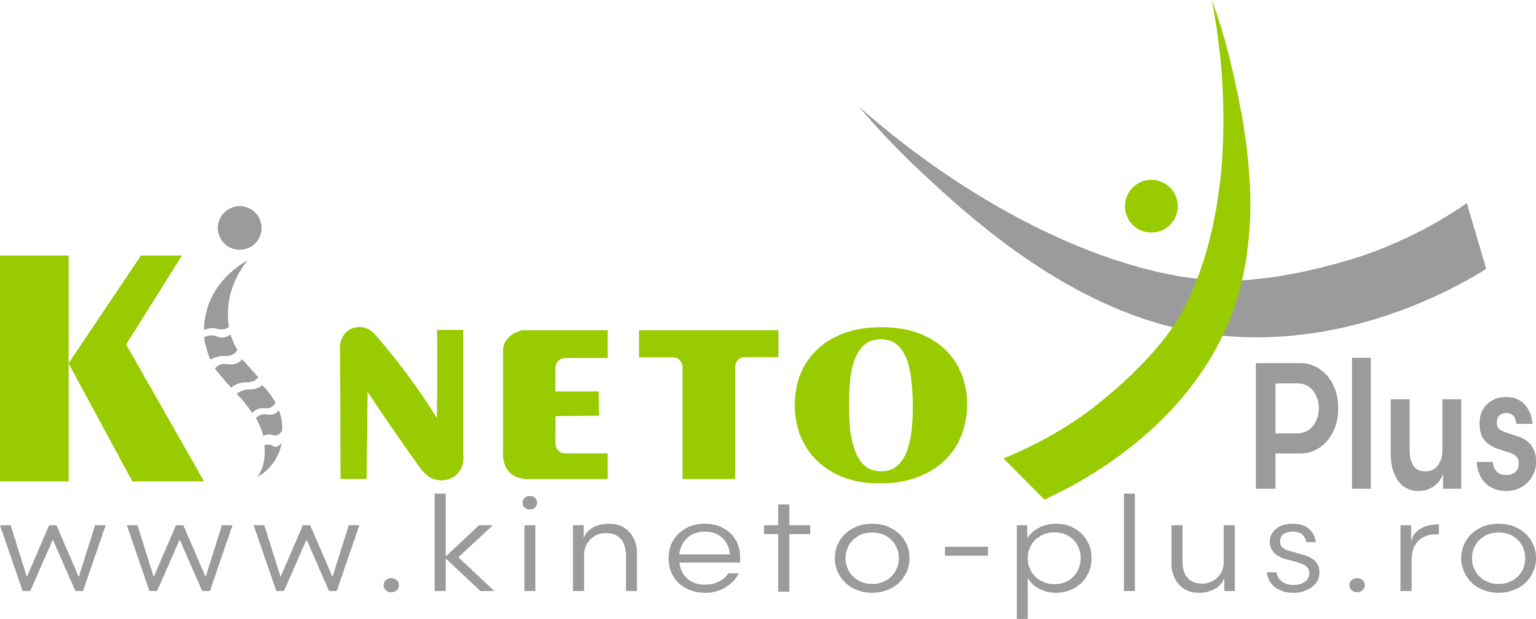 Kineto Plus